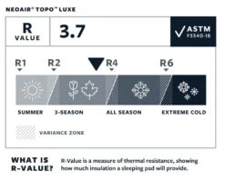 Therm-A-Rest NeoAir Topo Luxe Extra Large Slaapmat Groen 14 Therm-A-Rest NeoAir Topo Luxe Extra Large Slaapmat Groen -Cres Tenten Winkel 68826 therm a rest neoair topo luxe balsam extra large slaapmat