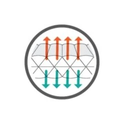 Therm-A-Rest NeoAir Topo Luxe Extra Large Slaapmat Groen 13 Therm-A-Rest NeoAir Topo Luxe Extra Large Slaapmat Groen -Cres Tenten Winkel 81821 therm a rest neoair topo luxe extra large slaapmat