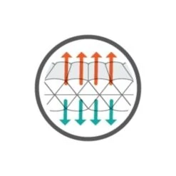 Therm-A-Rest NeoAir UberLite Regular Slaapmat Blauw -Cres Tenten Winkel 81844 therm a rest neoair uberlite regular slaapmat