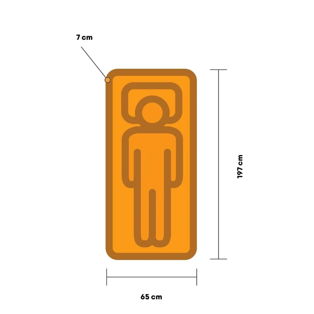 Exped Ultra 5R LW + Pumpbag Slaapmat Groen 3 Exped Ultra 5R LW + Pumpbag Slaapmat Groen - Afbeelding 3