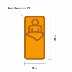 Vango Ember Single Deken Slaapzak Synthetisch Zwart 9 Vango Ember Single Deken Slaapzak Synthetisch Zwart -Cres Tenten Winkel 98720 vango ember single deken slaapzak synthetisch