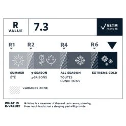 Therm-A-Rest NeoAir XTherm NXT MAX Large Slaapmat Groen -Cres Tenten Winkel 98996 therm a rest neoair xtherm nxt max large slaapmat